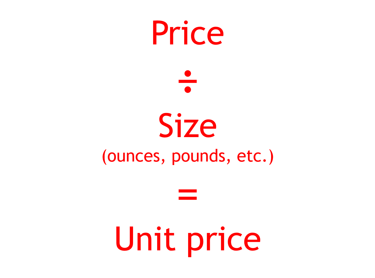 How To Use Unit Pricing